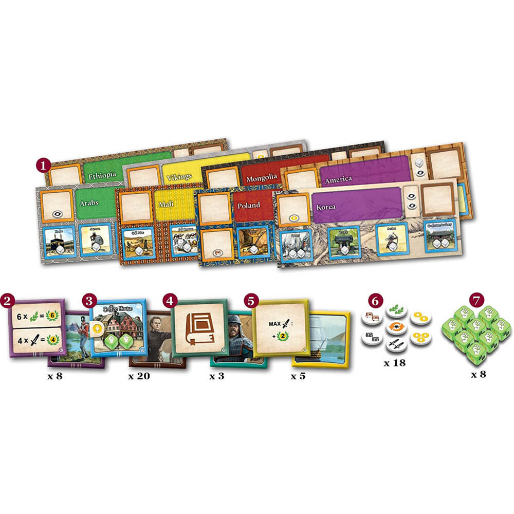 Nations l'expansion des troubles du jeu de dés